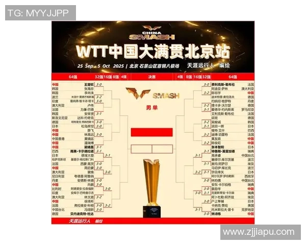 乒乓球意识排行榜揭晓成都乒乓球队荣登第十位引发关注 乒乓球意识排行榜揭晓成都乒乓球队荣登第十位引发关注