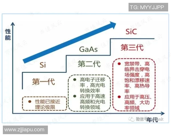 全球足球巨星的职业生涯与成就全景解析