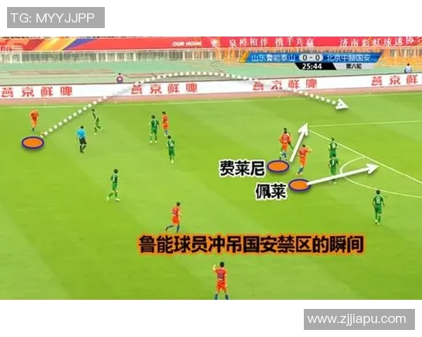 南京足球队边路渗透战术解析与实战应用深度剖析 南京足球队边路渗透战术解析与实战应用深度剖析