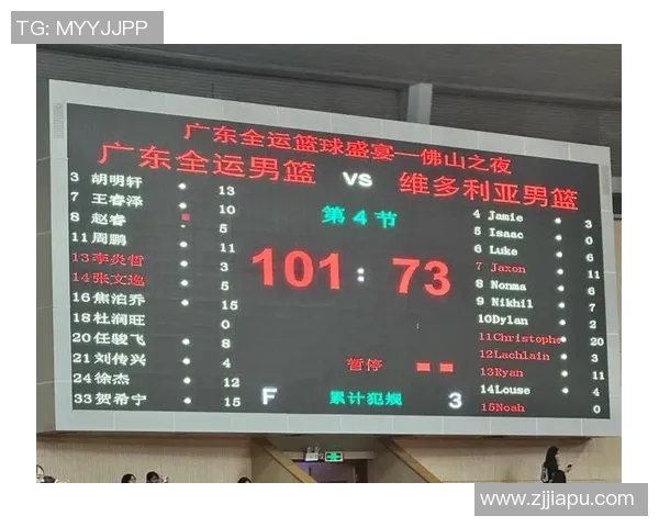 广州篮球队在篮球比赛经验排行榜中荣登第七名引发热议