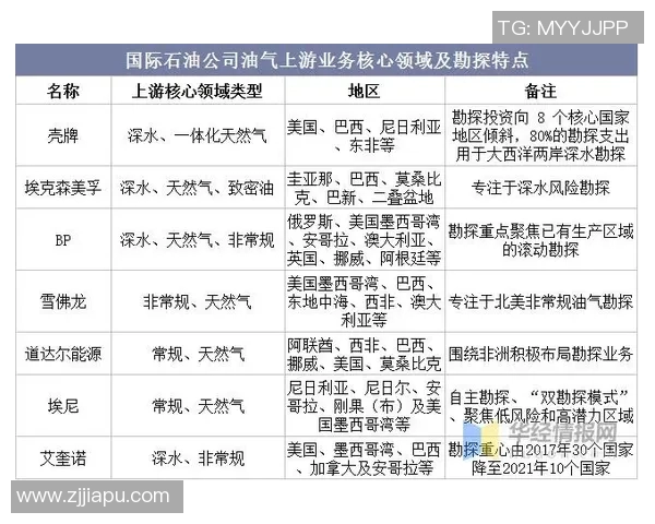 广州网球队意识差异深度剖析与发展潜力探讨