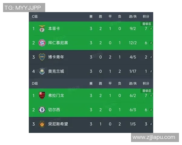 西安足球队在邀请赛中以85分稳居积分榜首位展现强劲实力