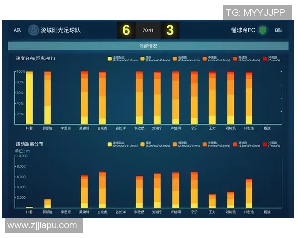 重庆足球队在全国锦标赛中的状态分析与表现点评 重庆足球队在全国锦标赛中的状态分析与表现点评