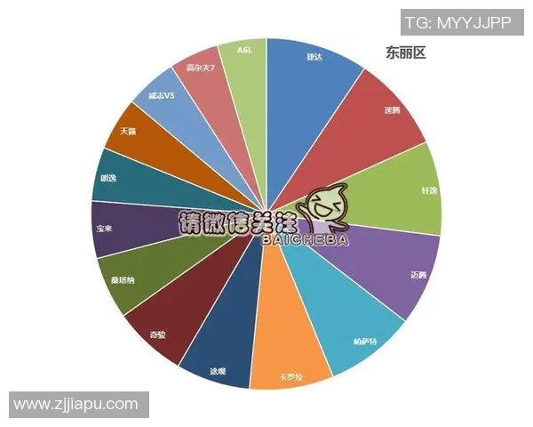 独家分析：广州篮球队的意识对比