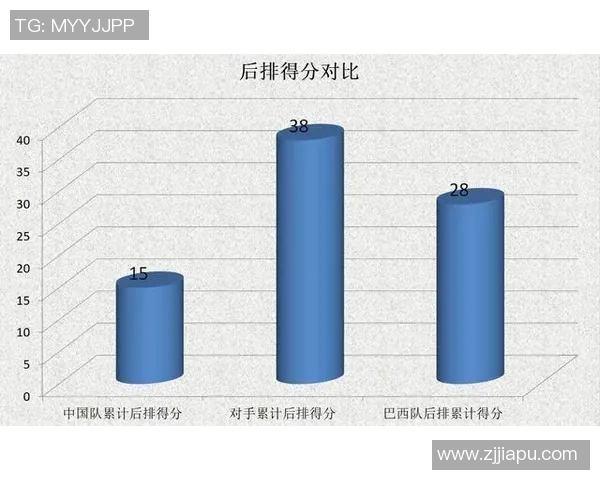 排球深度：解密武汉排球队的转换